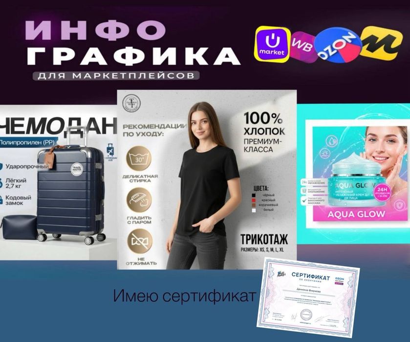 Мобилограф.Инфографика создаю фото для карточки товара пишу описания,