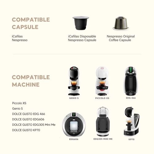 Adaptor capsule BENFUCHEN de la Dolce Gusto la Nespresso