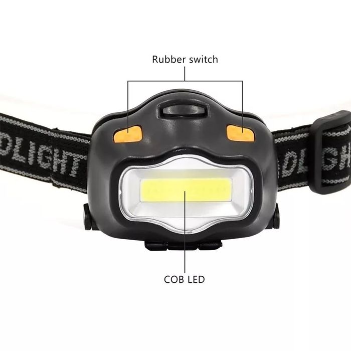 Фонарик, LED, ЛЕД