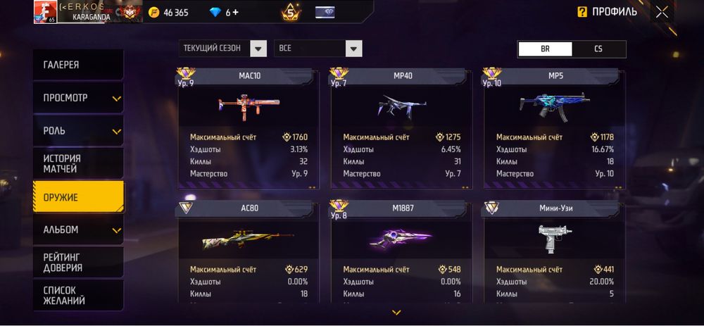 Аккаунт Free Fire
