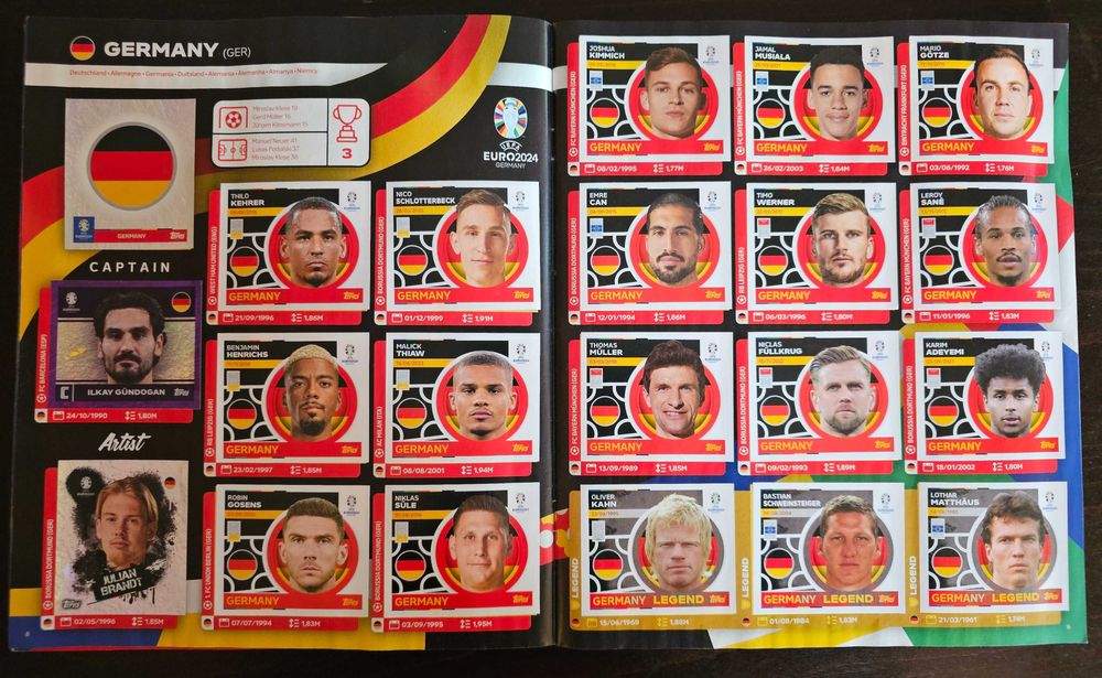 Album Topps EURO2024 / Албум със стикери ЕВРО2024