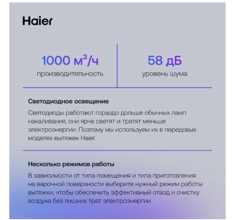 Вытяжка наклонная