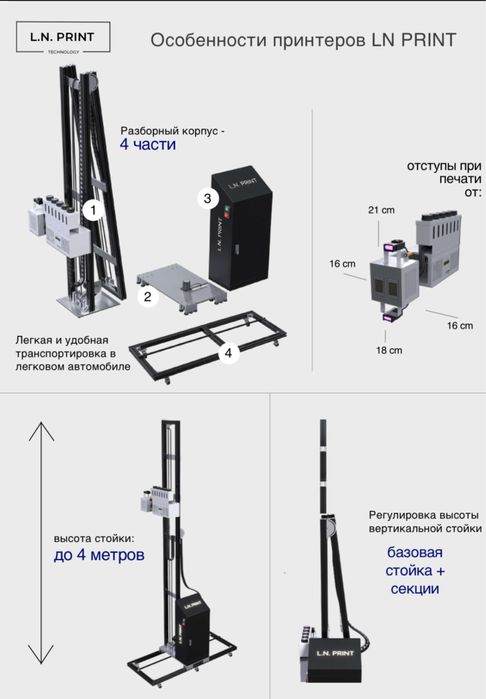 Настенный принтер