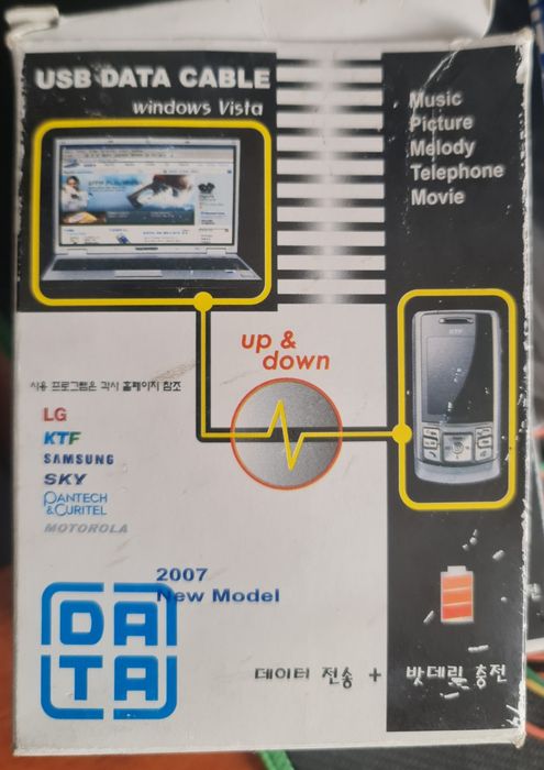 Новые всякие usb кабели для телефонов и фотоаппаратов