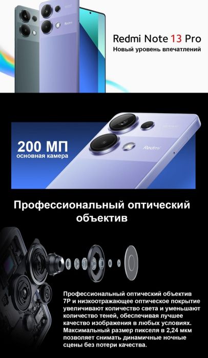 Xiaomi Redmi note 13 pro 12/512 gb