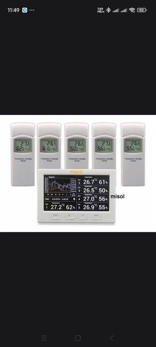 Термометр беспроводной  метеостанция
