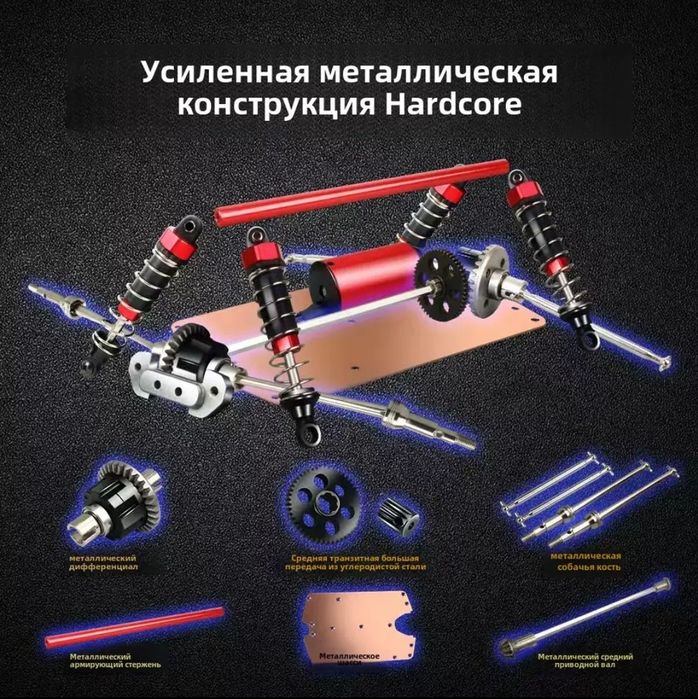 RC радиоуправляемая машинка, машинка на пульте управления