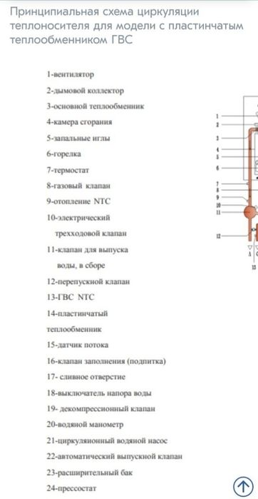 Duvuxkonturni katyol  sanica brend turkya maxsuloti 24 kv ichi misli