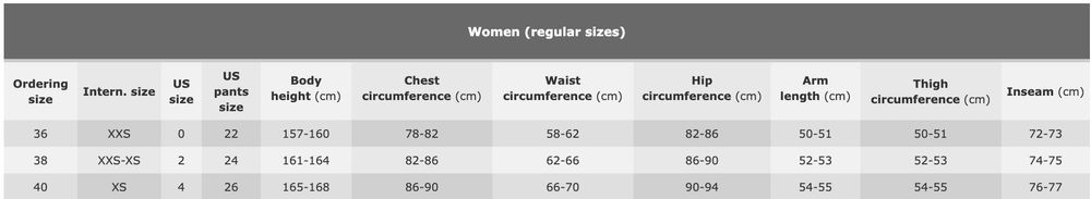 Дамски панталон за планинско колоездене Alpine Stars