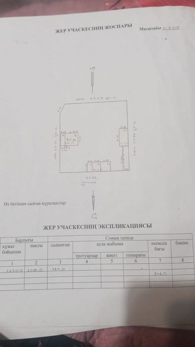 Срочно продаю дом в ИЯФ Алатау