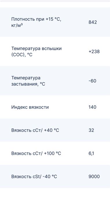 Масло компрессорное синтетическое