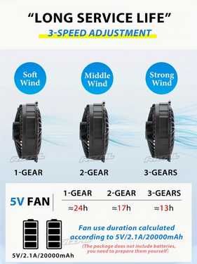 охлаждаща жилетка с 2 вентилатора
