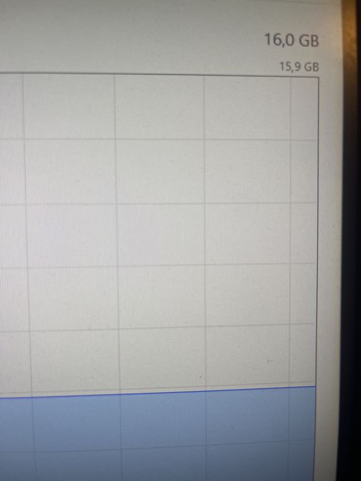 PC Gaming, Ryzen7, RTX 2080