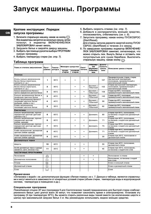 Стиральная машина Indesit