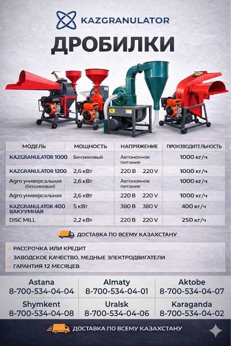 KAZGRANULATOR кормодробилка 1000