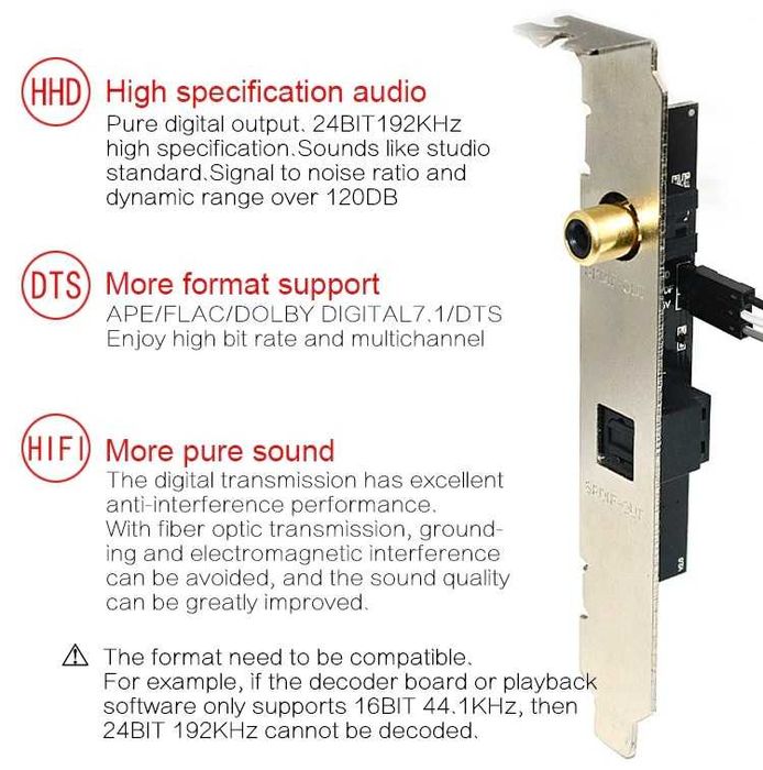 Коаксиальный и оптический SPDIF аудио блок