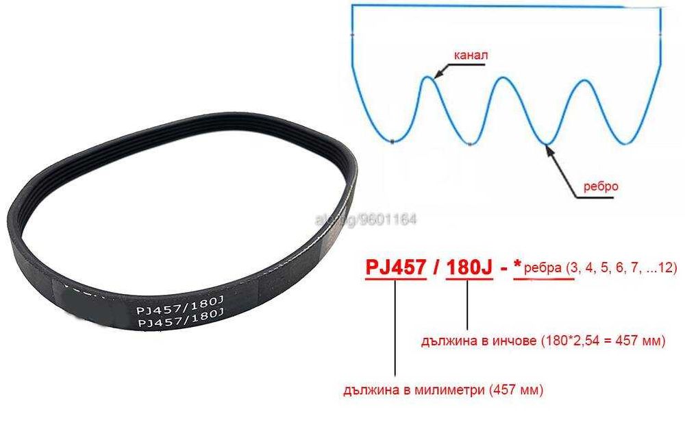 ремък PJ381 150J PJ451 178J PJ457 180J PJ470 185J PJ475 187J PJ610 240