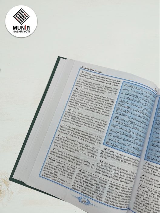 Qur’oni Karim:Tarjimasi va Tavsifi