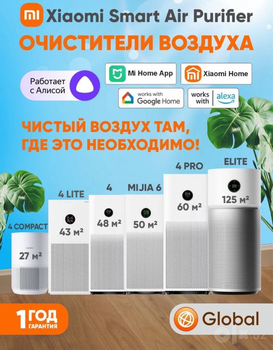 Очиститель воздуха Xiaomi compact. Xiaomi 4 lite. Xiaomi 4 pro. Elite