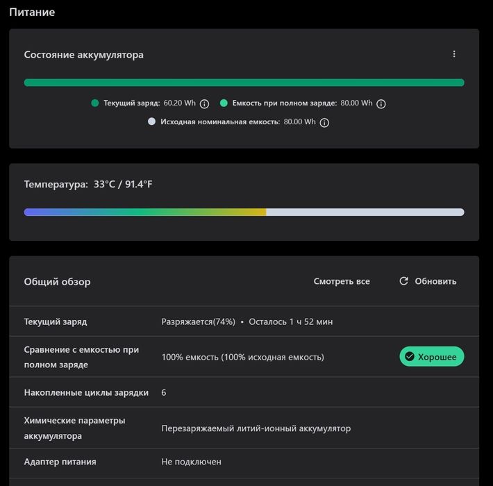 Lenovo Legion 5 pro