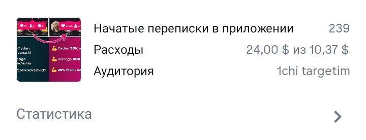 таргетолог Инстаграм+Telegram ads