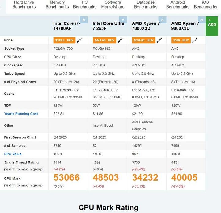 Game Station - i7 14700KF - 32GB RAM DDR5 - RTX 5070 12GB - TOP Custom