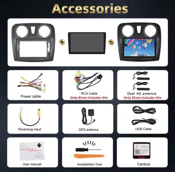 Navigatie  Dacia Logan / Sandero, Ram 4GB / 64Gb