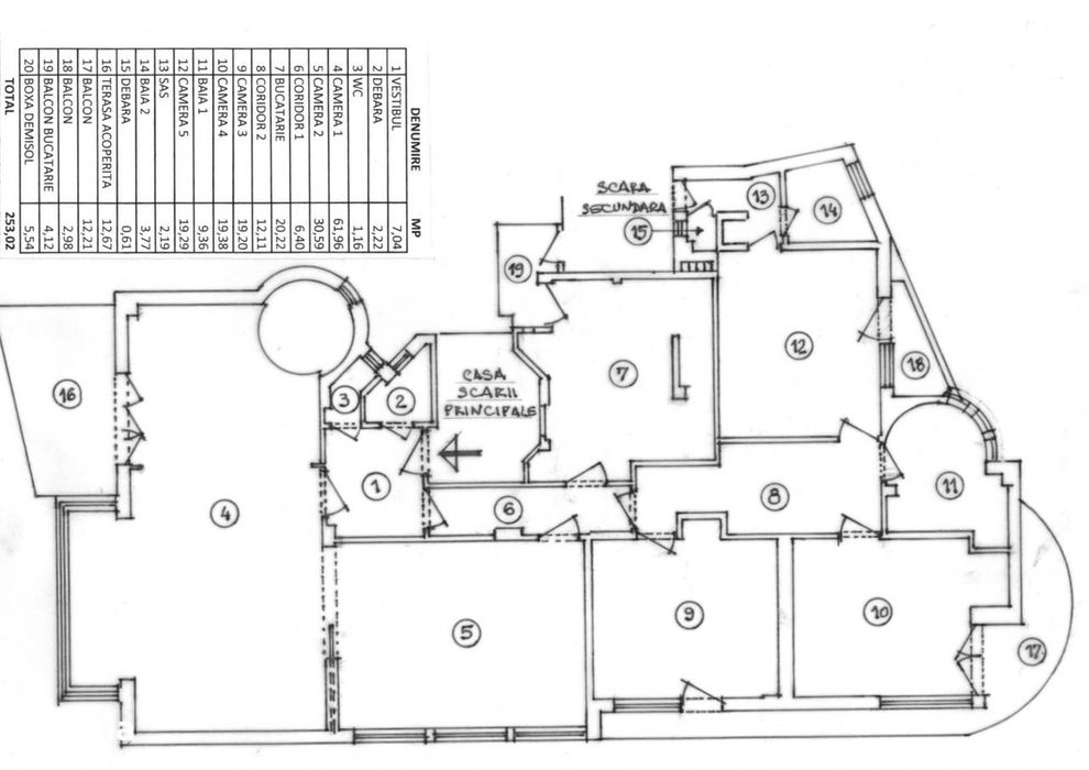 6 Camere | Spatiu Birou | Romana | Victoriei | Vila | Metrou