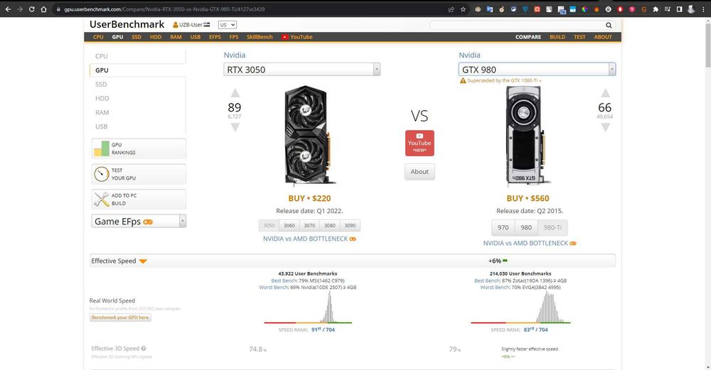 Игровой комп i7-3770/24gb RAM/GTX 980 TI