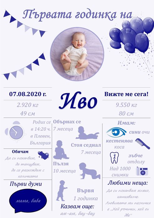 Бебешка визитка Постер за първата годинка в рамка