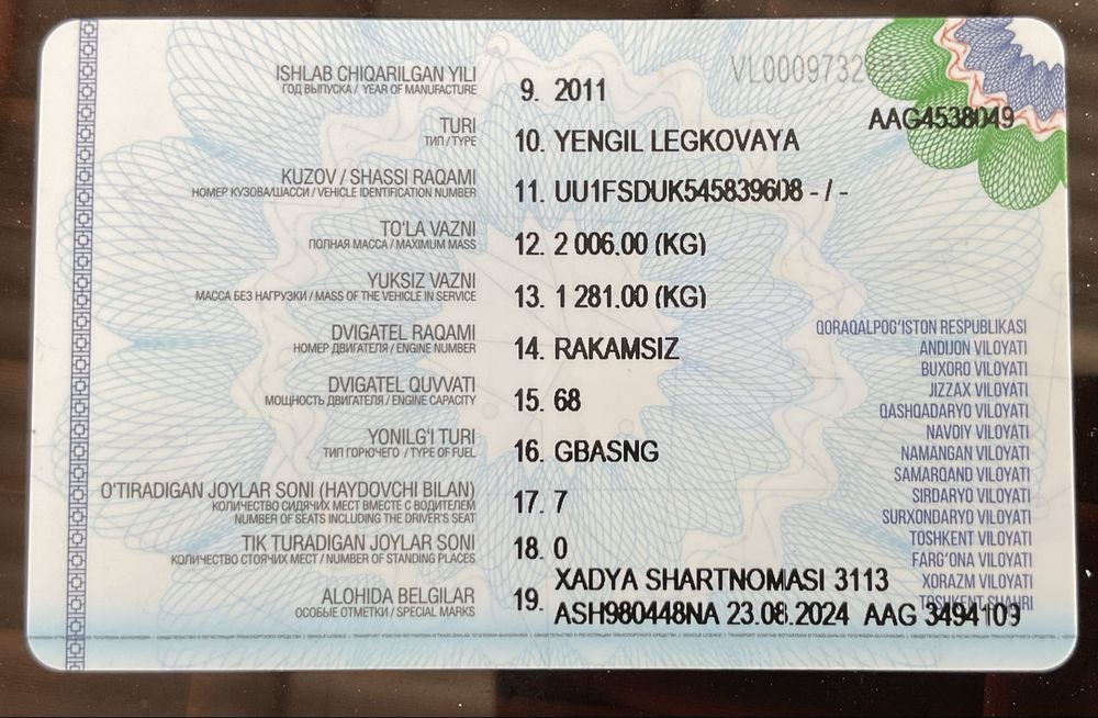 Ларгус Логан дачиа лада ларгус