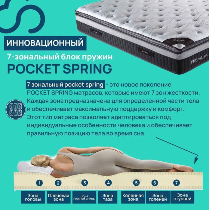 Матрас люкс евро от производителя