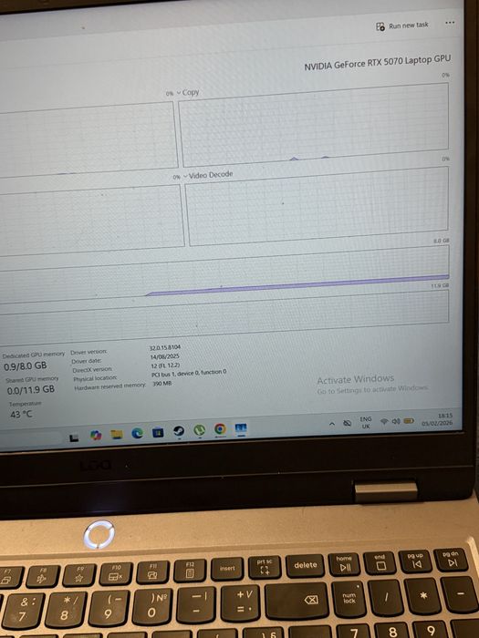 Лаптоп  леново (геймърски)на 2 седмици