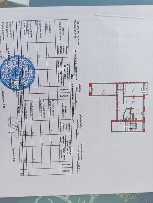 Продам 3-ех комнатную квартиру в районе ТД Артур