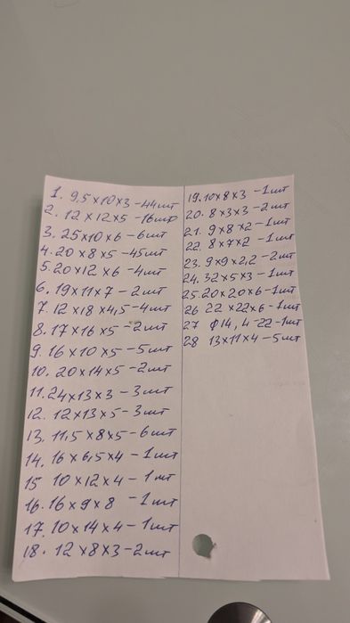 Напайки токарные