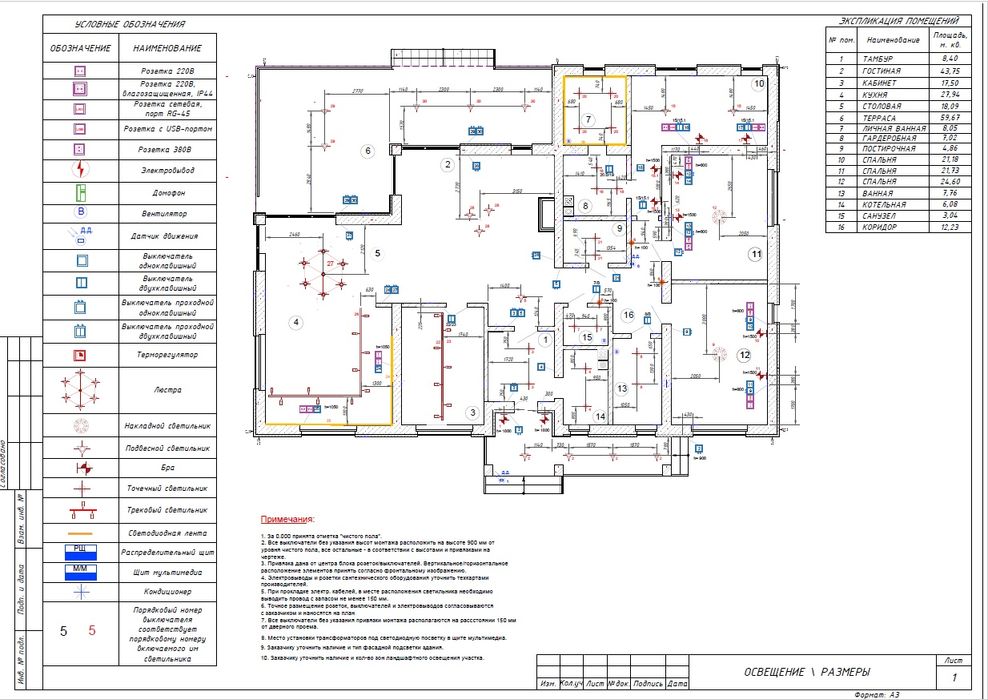 Услуги электрика
