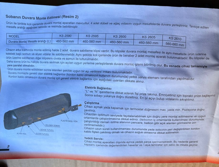 Incalzitor electric de perete