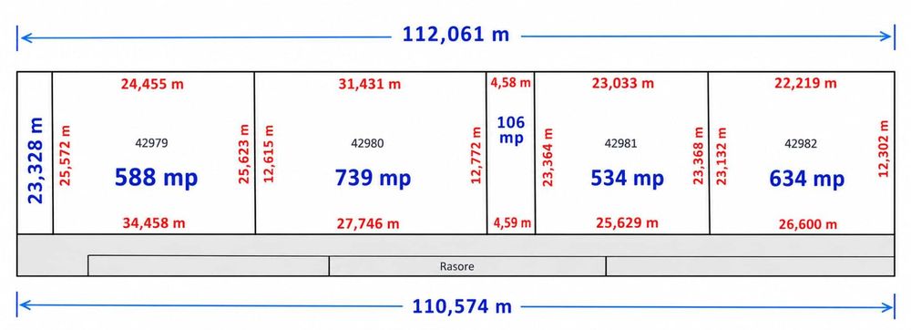 Teren Intravilan Săftica – Balotești (Lângă Baza Dinamo), Loturi Rezidențiale între 534 mp și 739 mp