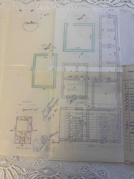 Алгаритм ул.Кози Гузар пересечение Сугалиота(Янги Гулистон) 6 сот.9ком