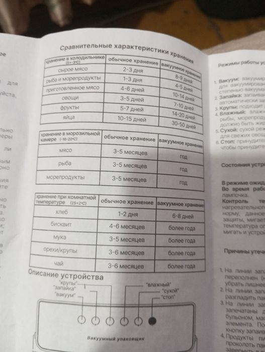 Продам вакуумный упаковщик