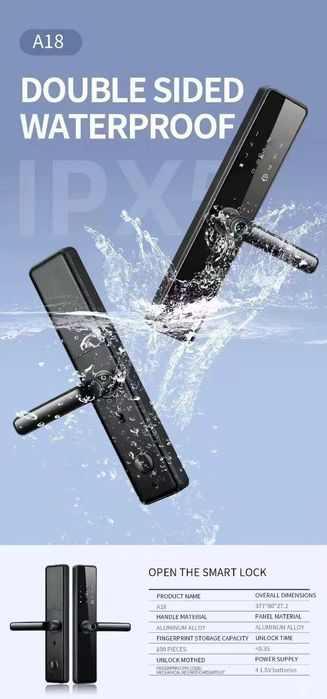 Qulflar zamonaviy elektron