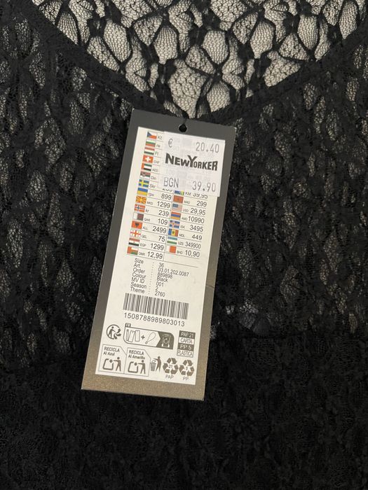 Черна рокля от дантела