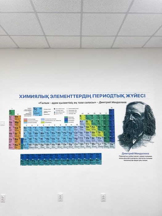 Настенная печать, вертикальный принт