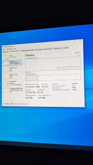 Офисный ПК 50.000тг