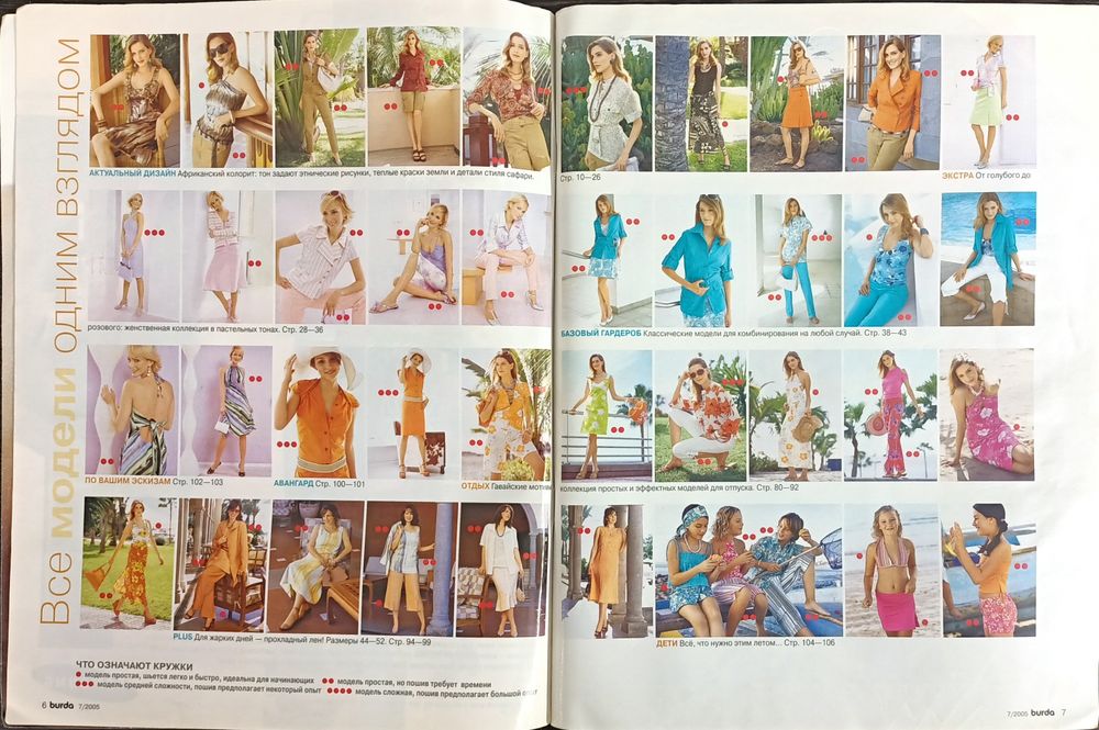 Журнал   BURDA / бурда
