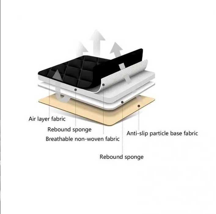 Универсална дишаща подложка, протектор за седалка на автомобил, Черен