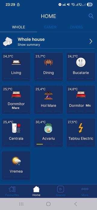 KIT SMART HOME Fibaro HC2 | Z-Wave | Centrala Sistem Casa Inteligenta | +33 Senzori alarma, fum, apa, miscare, lumina, usa/fereastra