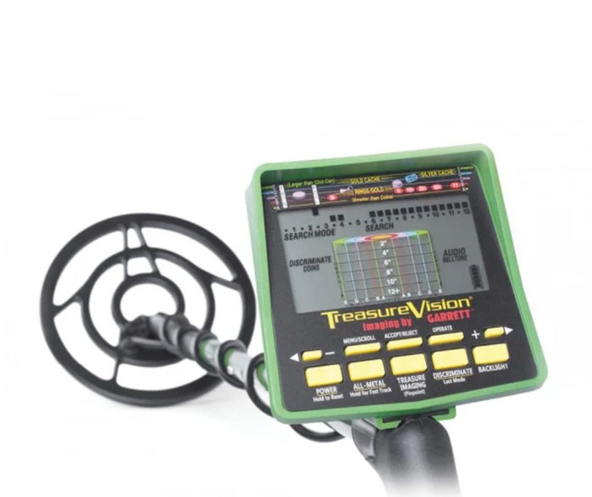 Garret GTI 2500металлоисаатель