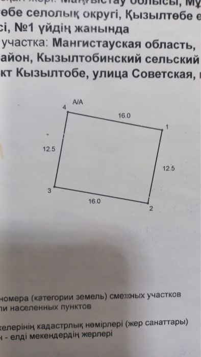 Магазин сатылады