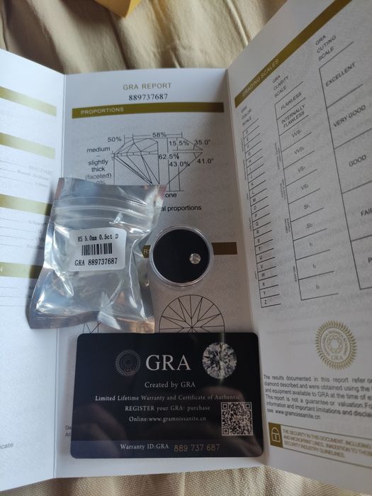 Налични 0,5  1 или 2 карата  Лабораторен диамант мойсанит